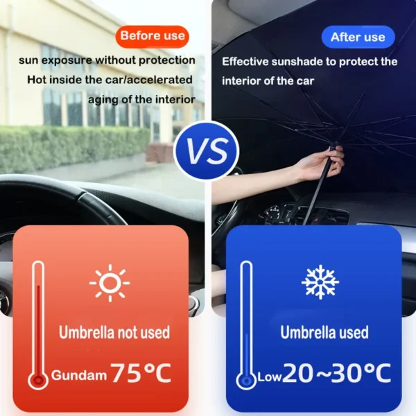 Car Sunshade Umbrella For Auto Shading Car Sun Shade Protector Parasol Summer Sun Interior Windshield Protection Accessories - Image 5